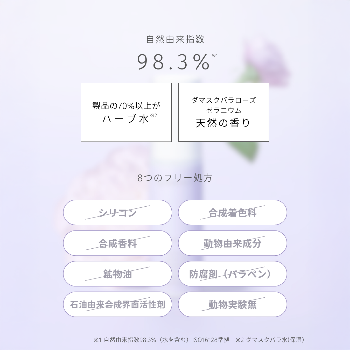 ◆ 購入不可・情報先行公開 ◆【POPUP先行|9月中旬一般販売】バランセラMNミルク
