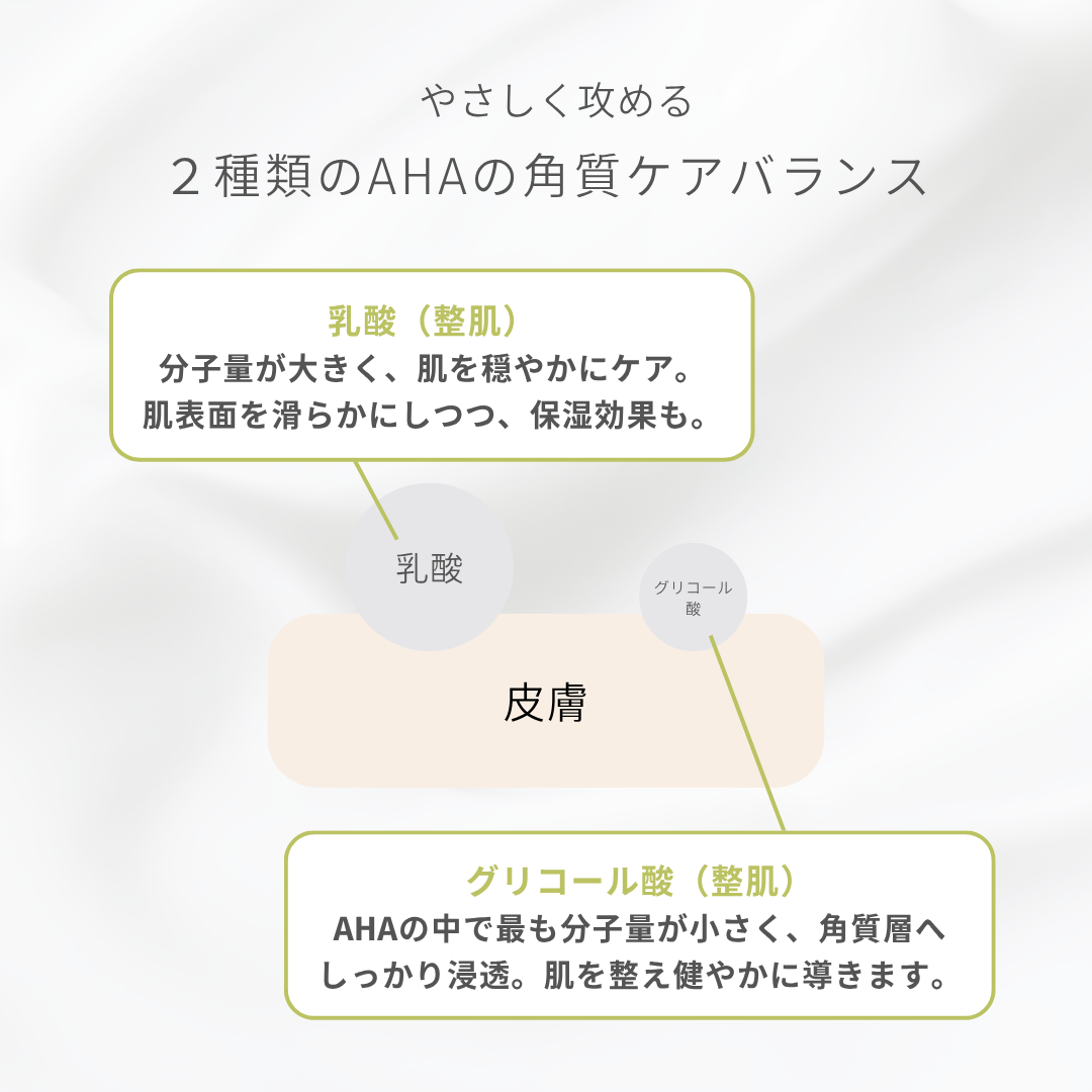 【定期便専用】トゥルリッチクリーム
