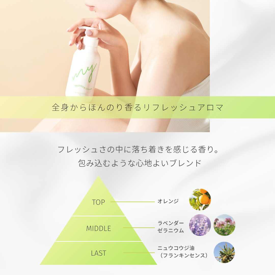 【定期便専用】トゥルリッチクリーム