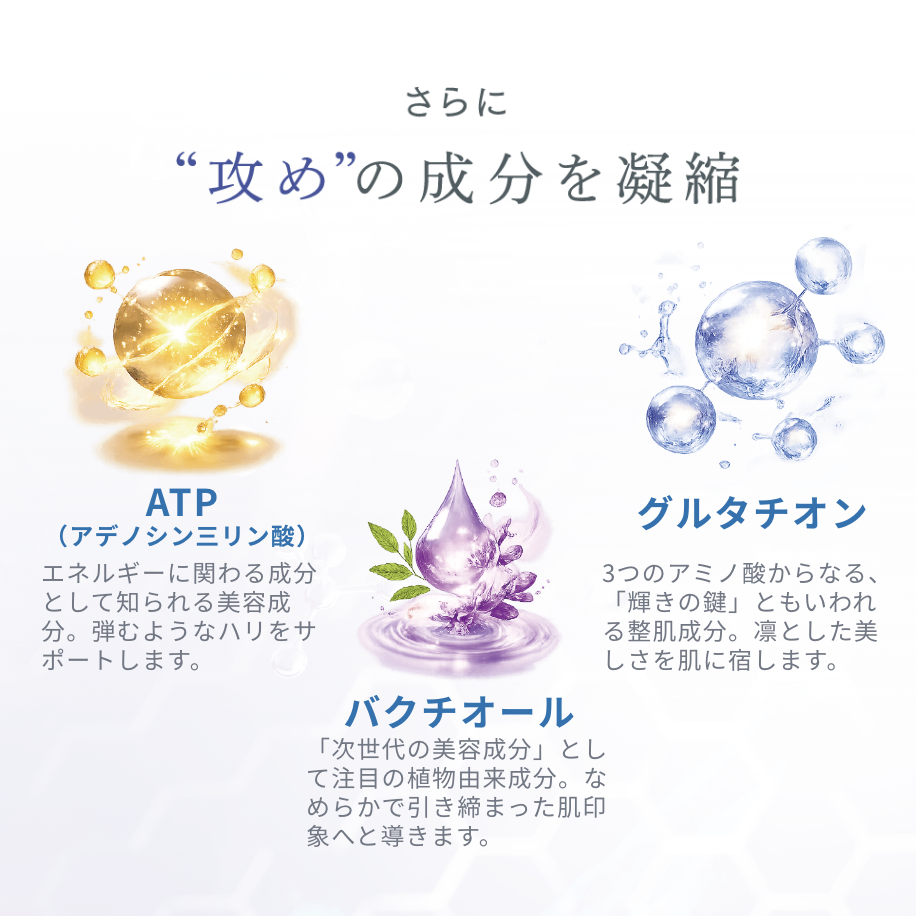 10%OFF｜炭酸キャンペーン】エニシーグローパック FUTURE 2箱セット
