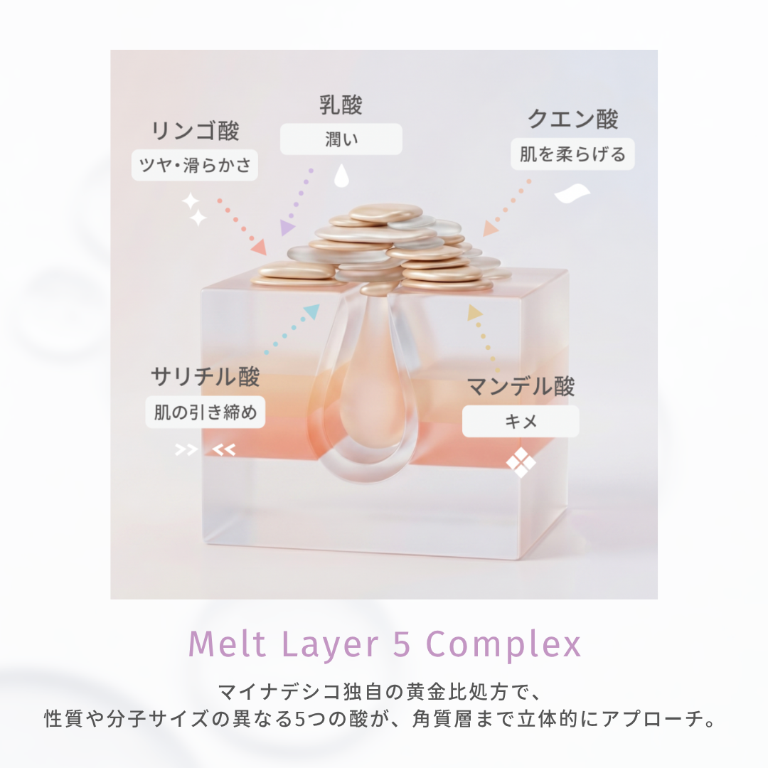 【9月14日販売｜新商品】グロウトーンローション